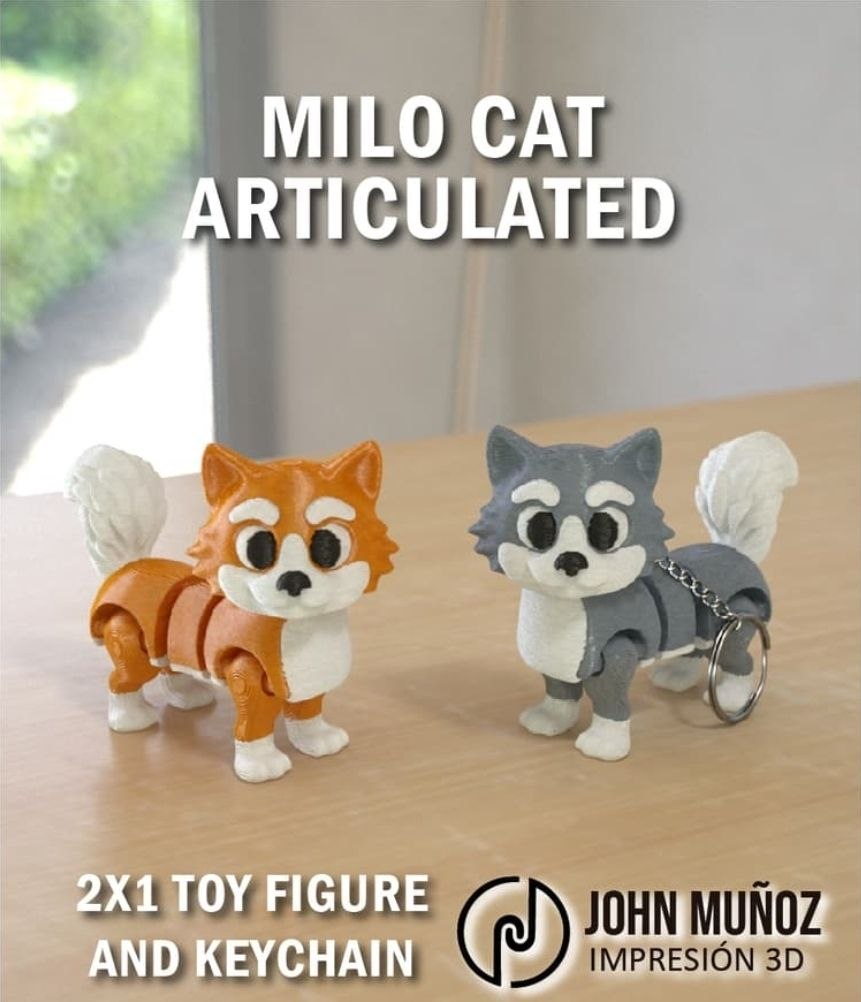 MILOCAT