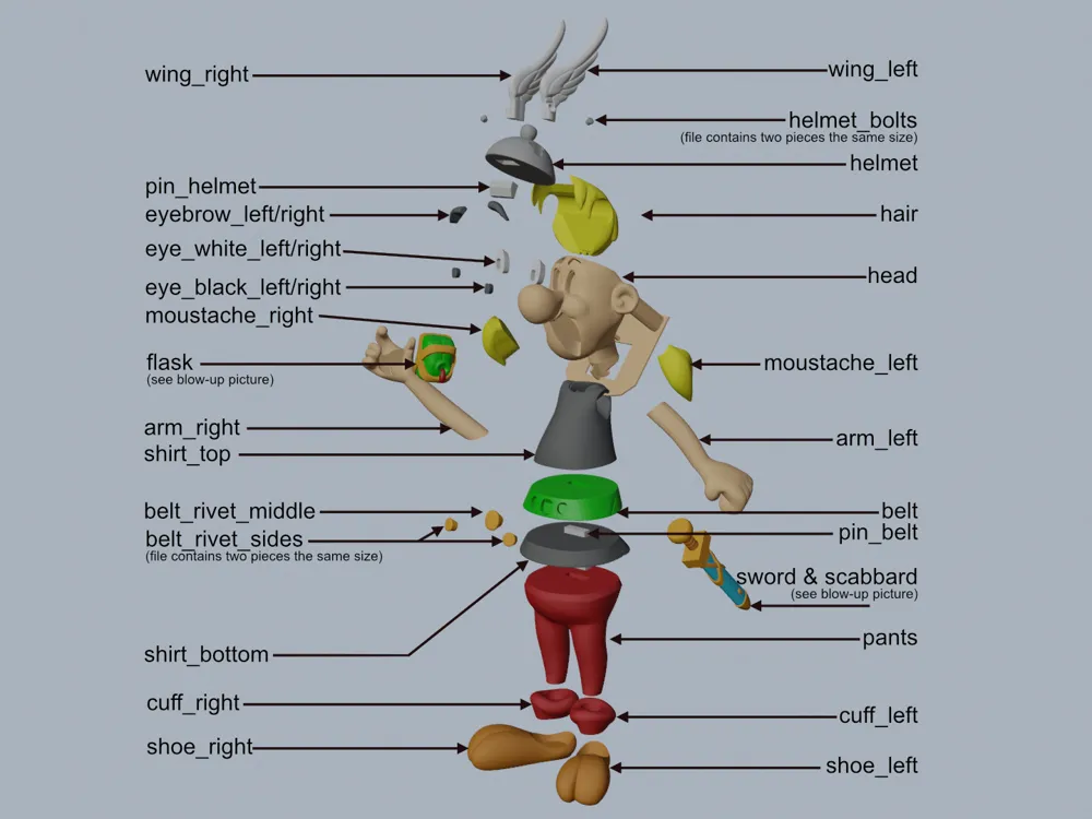 13