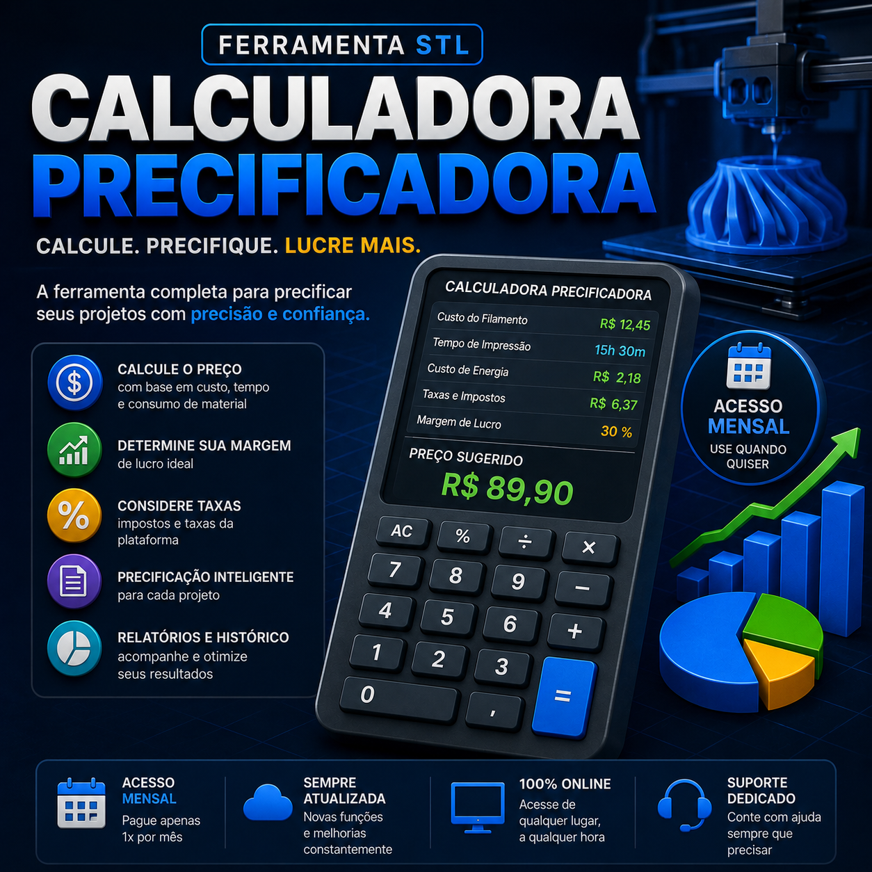 Calculadora Precificadora